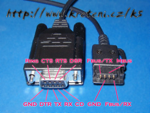 konce servisnho Fbus & Mbus kabelu