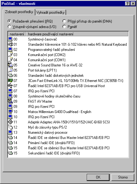 View Resources